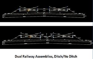 Custom Railway Assembly - for Single/Dual Rails with Superelevation